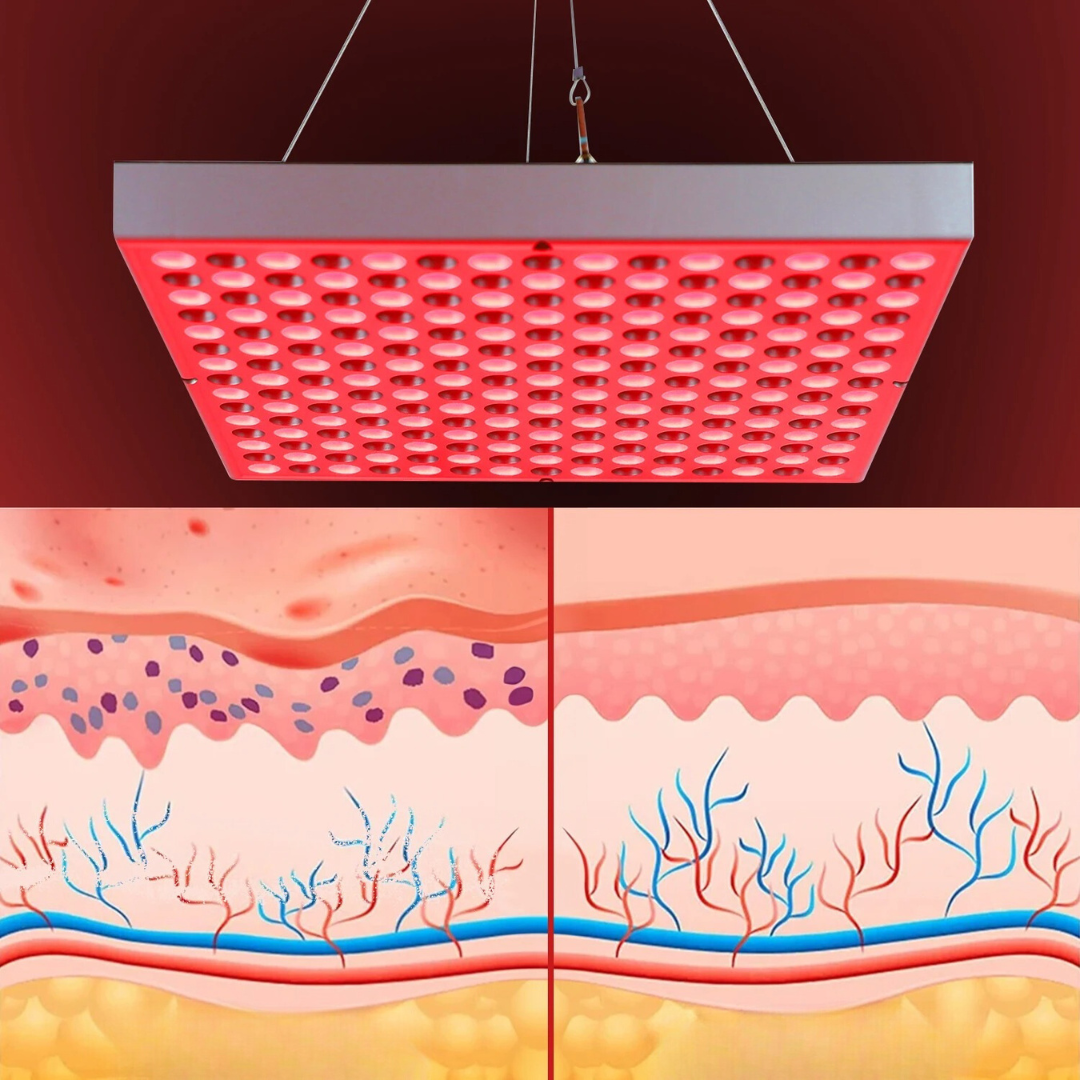 Red Light Therapy Panel Lamp